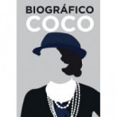 Biogrãâ¡fico Coco