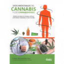 Usos Medicinales Cannabis y los Cannabin