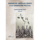 RESPUESTAS JURIDICAS FRENTE A LA CORRUPCION POLITICA