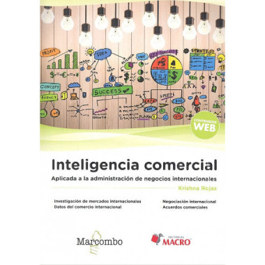 INTELIGENCIA COMERCIAL