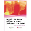 GestiÃÂ³n de datos grÃÂ¡ficos y tablas dinÃÂ¡micas con Excel