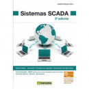 Sistemas SCADA