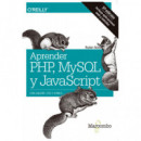 Aprender PHP, MySQL y JavaScript