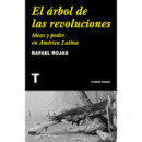 EL ARBOL DE LAS REVOLUCIONES