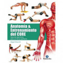 AnatomÃÂ­a & entrenamiento del CORE (color)