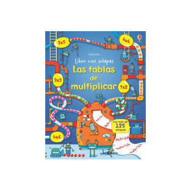 Las tablas de multiplicar