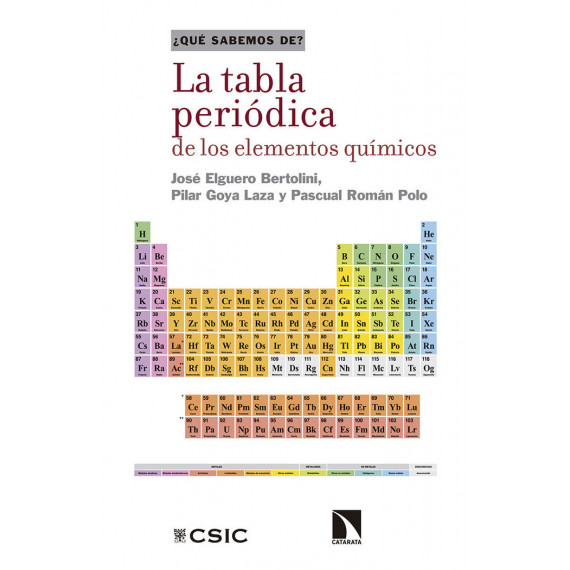 La tabla periÃÂ³dica de los elementos quÃÂ­micos