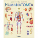 HUMANATOMIA