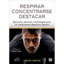 RESPIRAR CONCENTRARSE DESTACAR