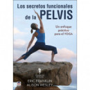 Los secretos funcionales de la pelvis