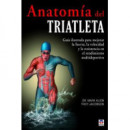 AnatomÃÂ­a del Triatleta