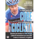 La importancia del Core en el rendimiento del ciclista