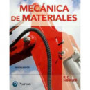 MECANICA DE MATERIALES