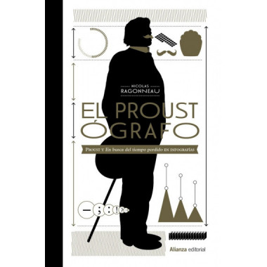 EL PROUSTOGRAFO