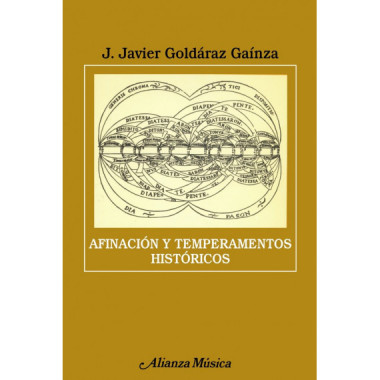 AfinaciÃƒÂ³n y temperamentos histÃƒÂ³ricos