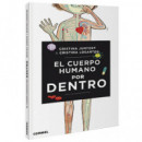 El cuerpo humano por dentro