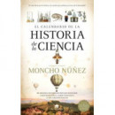 Calendario de la Historia de la Ciencia, el