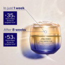 Fsa Vital Perfection U&f Advanced Cream Tratamiento Facial Reafirmante  SHISEIDO