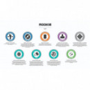 Patines ROOKIE Bump Rollerdisco V2