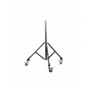 PHOTTIX Juego Tres Ruedas Saldo 280 & Saldo 395