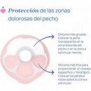 Sacaleches Eléctrico Stimolatte CHICCO