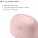 Sacaleches Eléctrico Stimolatte CHICCO