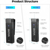 Kit 4 Micrófonos BOYA BY-W4 sin Cable 2.4HGZ