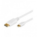 NIMO WIR942 Cable Mini Displayport a Displayport/m 1MTR