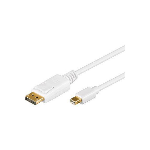 NIMO WIR942 Cable Mini Displayport a Displayport/m 1MTR