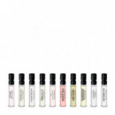 Scent Library  PENHALIGON'S