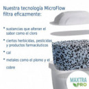 BRITA Depósito Filtrante Flow Azul 8.2 Litros + 1 Filtro
