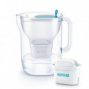 BRITA Style Jarra Filtrante Azul con 3 Filtros Maxtra Pro