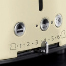 RUSSELL HOBBS 21682-56 Tostadora Retro con 2 Ranuras