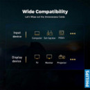 PHILIPS SWV9030/10 Cable HDMI 2.1 Profesional 8K 60HZ 3 Metros