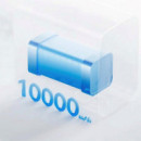 XIAOMI BW500 Cámara de Vigilancia Exterior 2.5K con Batería (BHR8301GL)