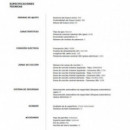 TEKA GBC63010 3G Encimera Cristal Gas