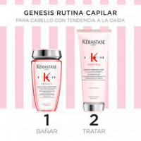 Genesis Fondant Spring Estuche  KÉRASTASE
