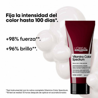 Vitamino Color Spectrum Acondicionador Intensivo