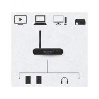 ANDOWL Transmisor Receptor BLUETOOTH Digital a Analogico Q-H09