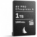 ANGELBIRD Cfexpress 4.0  Tipo a 1800MBS