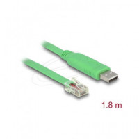 DELOCK Cable Red USB a a RJ45 RS-232 1.8MTRS para Conexion Ordenador Router 62960