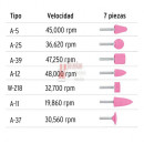 Truper Juego 7 Piedras Afilar 1/4 Uso Dremel