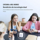 ACCESS POINT TENDA EX3 AX1500 MESH WIFI 6 ( PACK 2