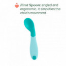 Set Alimentación 6M+ CHICCO