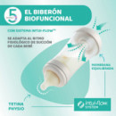 Biberón Anticólicos 300 Ml. Perfect 5 CHICCO