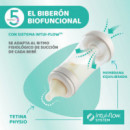 Biberón Anticólicos 150 Ml. Perfect 5 CHICCO