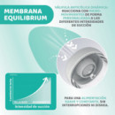 Biberón Anticólicos 150 Ml. Perfect 5 CHICCO