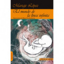 el Mundo de la Linea Infinita   2024