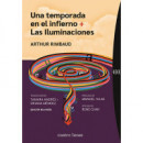 una Temporada en el Infierno - las Iluminaciones   2024