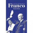 Breve Historia de la Dictadura de Franco   2025